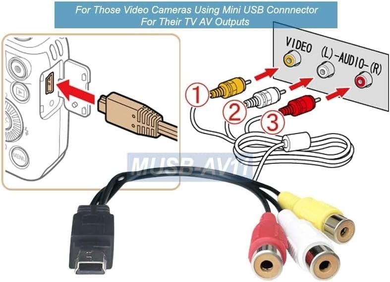 Mini USB to RCA Composite Video Audio Adapter Cable for Camera TV Stick gallery