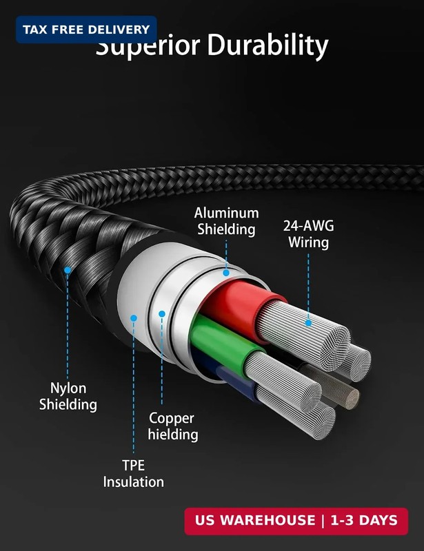 1FT USB C to USB C Cable, 4Pack USB Type C Charger Cord for iPhone 17/16/15 | 3A gallery