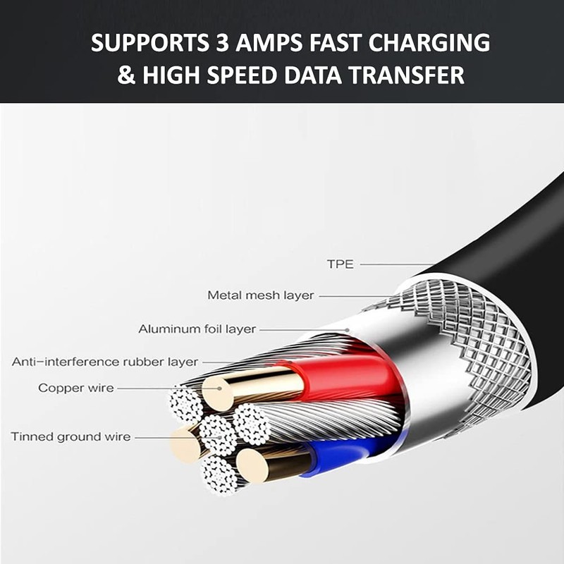 USB Type C Cable Fast Charging [20-Pack 3.3ft], USB-A to USB-C 3A Multi Pack ... gallery