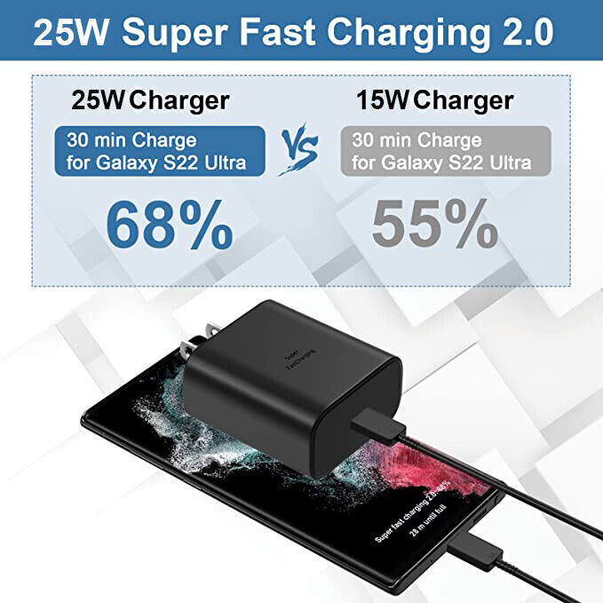 45w Type USB-C Super Fast Wall Charger+6FT Cable Fit Samsung Galaxy S23 S22 S21D gallery