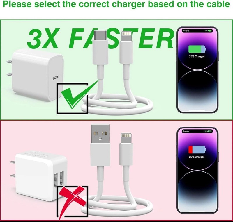 3FT USB-C to iPhone Fast Charger & Data Cable – 4 Pack (White) gallery