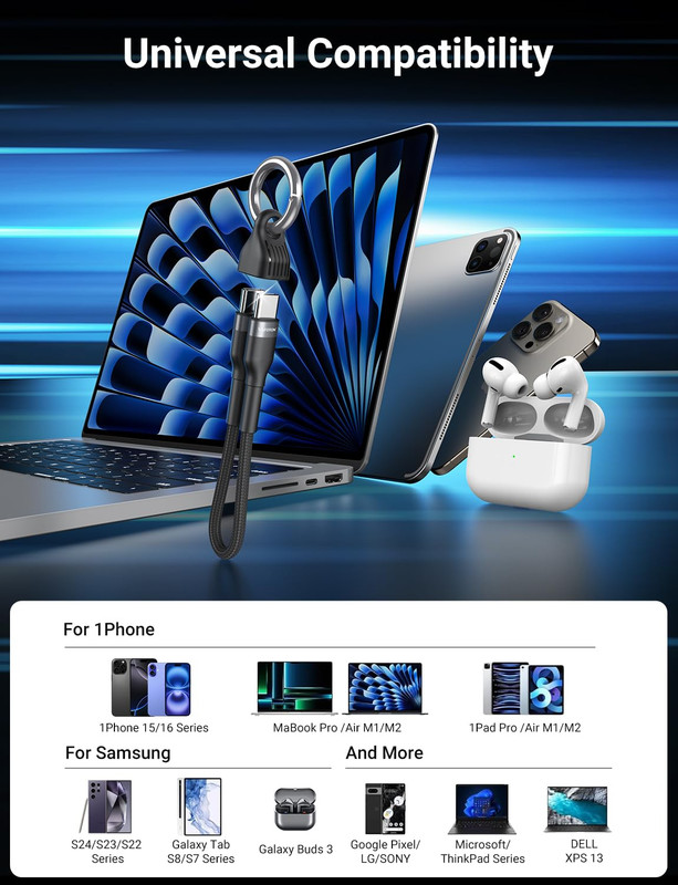 PD 60W Short USB C Cable (2 Pack), Keychain 6 Inch USB C Cable/Nylon Braided Typ gallery
