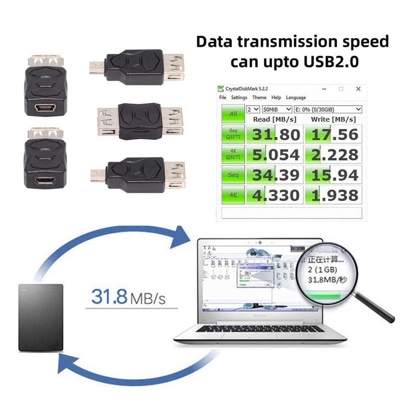 Micro USB 2.0 OTG Mini USB 5Pin -A Male to Female Extension Adapter Support C... gallery