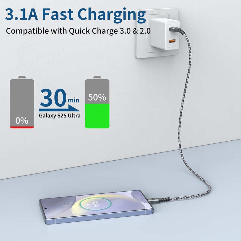 10Gbps USB C Cable, 1.5FT Nylon Braided Fast Charge Data Transfer Compatible gallery