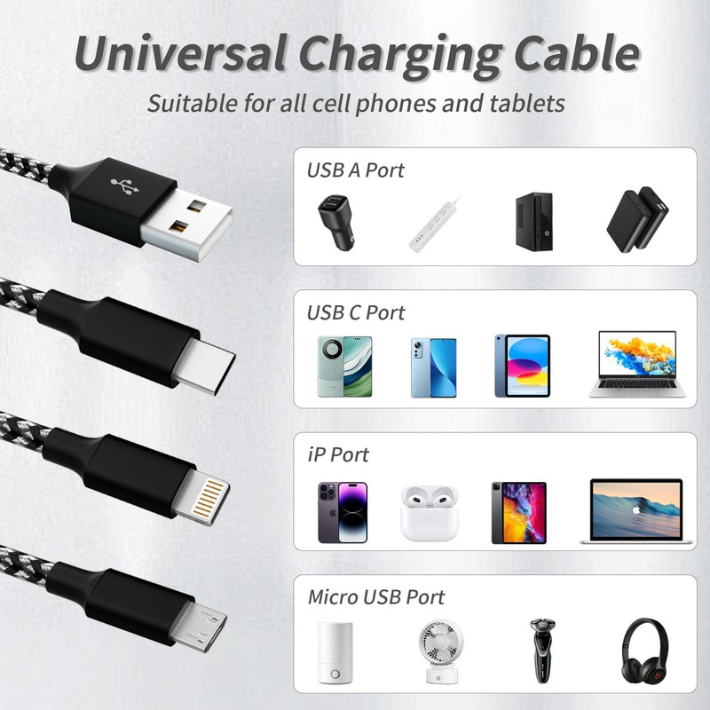 Multi Charging Cable(2Pack 4FT), 3 in 1 USB Charging Cable for Multiple Devices, gallery