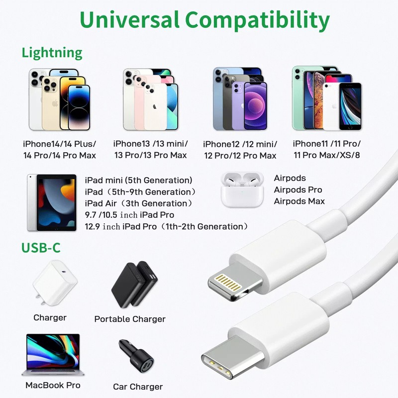 Original Carga Rapida USB Tipo C Cable De Cargador Para iPhone 14 13 12 Pro Max gallery