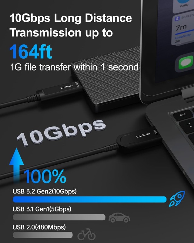 33FT USB A to USB C Right Angle Fiber Optic Cable, 10Gbps USB 3.2 Gen2, Ultra Sl gallery