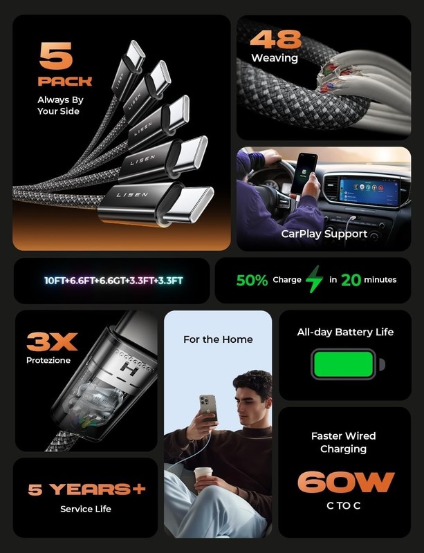 "2x Cable Cargador USB Tipo C Carga PD Super Rapida 60W Para iPhone 16/Pro/Max " gallery