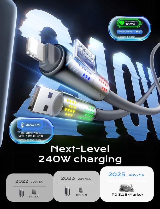 240W , 6.6FT USB C to Lightning Cable [MFi Certified], Chubby USB A/C to C/Li... gallery