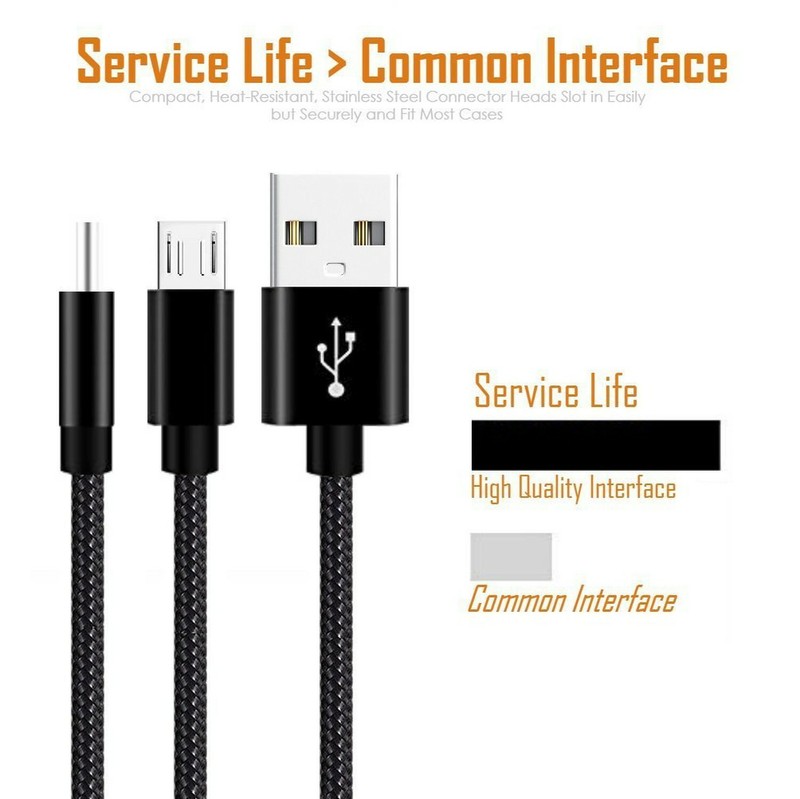 Short Micro USB Cable 8 Inches Short Nylon Braided High-Speed USB to Micro US... gallery