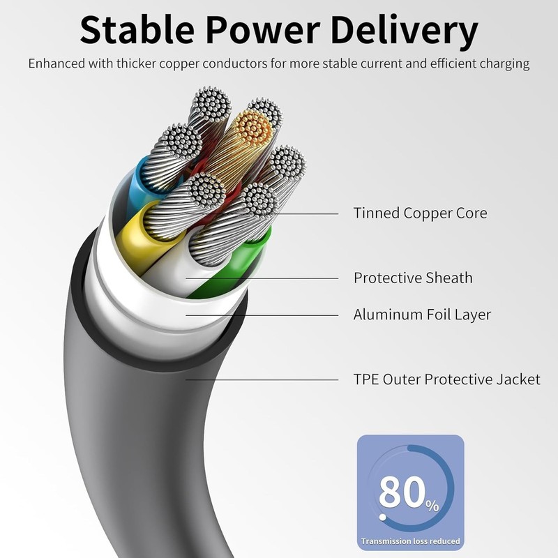 6 Inch iPhone Charger Cord, MFi Certified Short USB to Lightning Cable 0.5 FT gallery