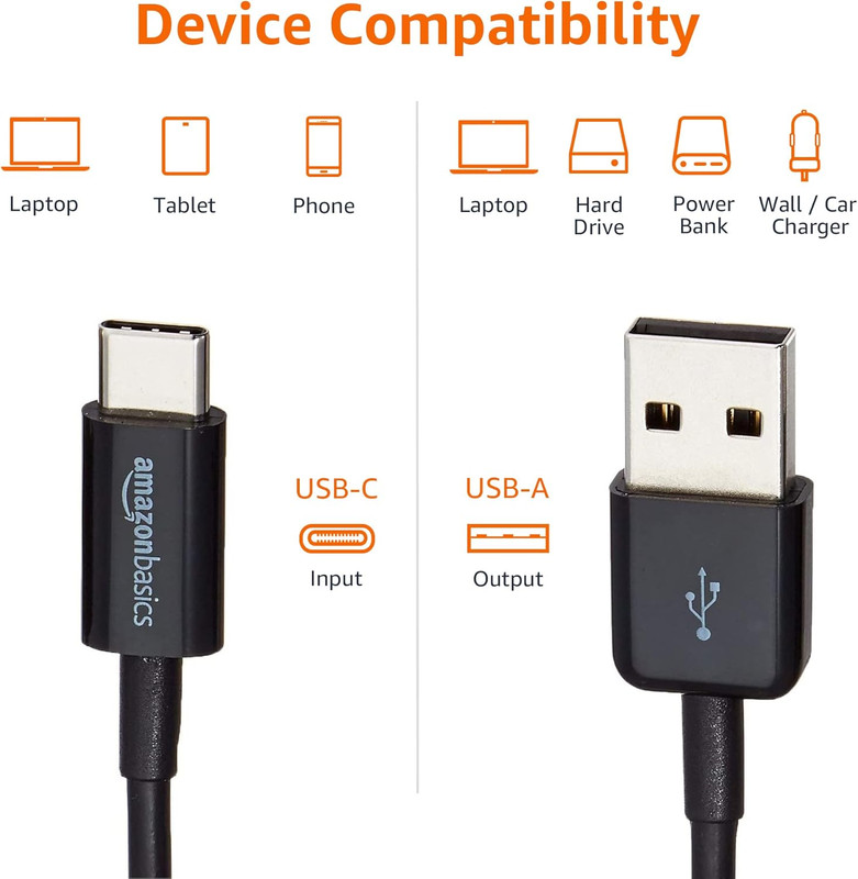 USB-C to USB-A 2.0 Fast Charger Cable, 480Mbps Speed, USB-IF Certi gallery