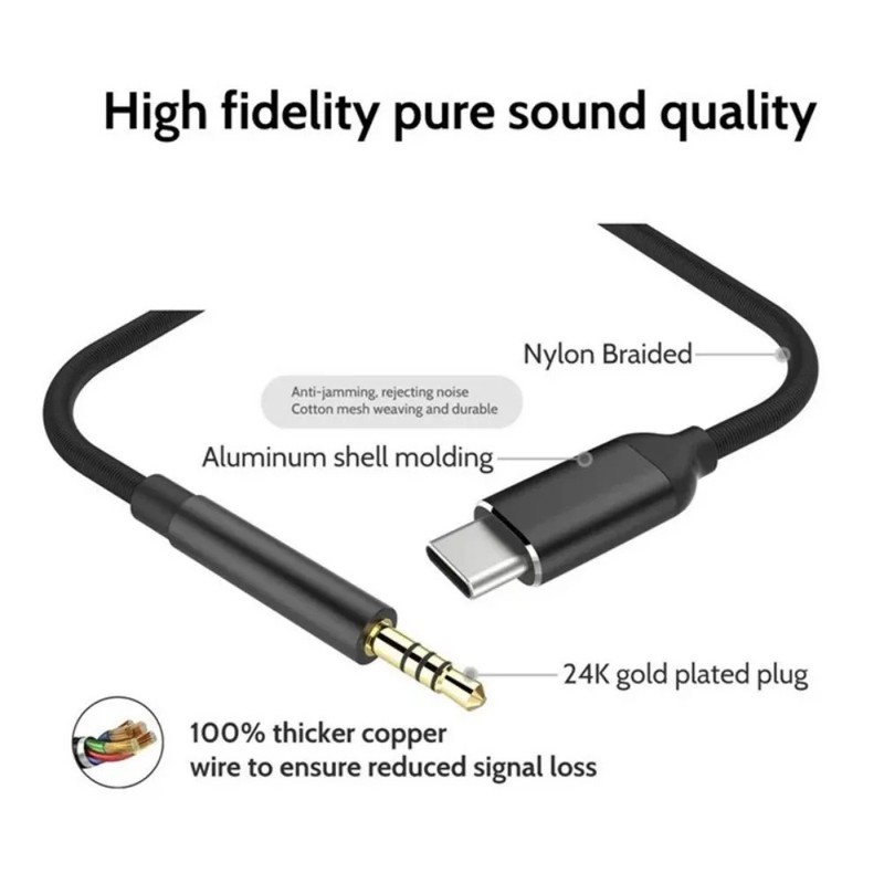 Type C to Aux Cable USB Type-C Male To 3.5mm Cord Car AUX Music Audio Adapter gallery
