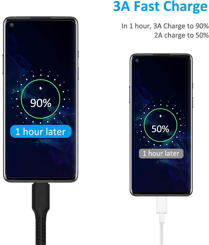 4 Inches USB C Cord Short, 5 Pack Durable USB a to USB Type C Fast Charging Cabl gallery