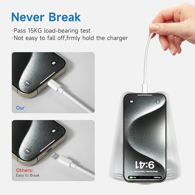 3Pack iPhone Charger Cable USB Wall Charger For 14/13/12 Pro Max/11 Pro/XS……3ft gallery