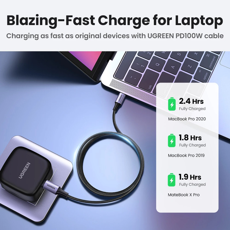 UGREEN 5A 100W USB Type C To USB C PD Fast Charging Cable gallery