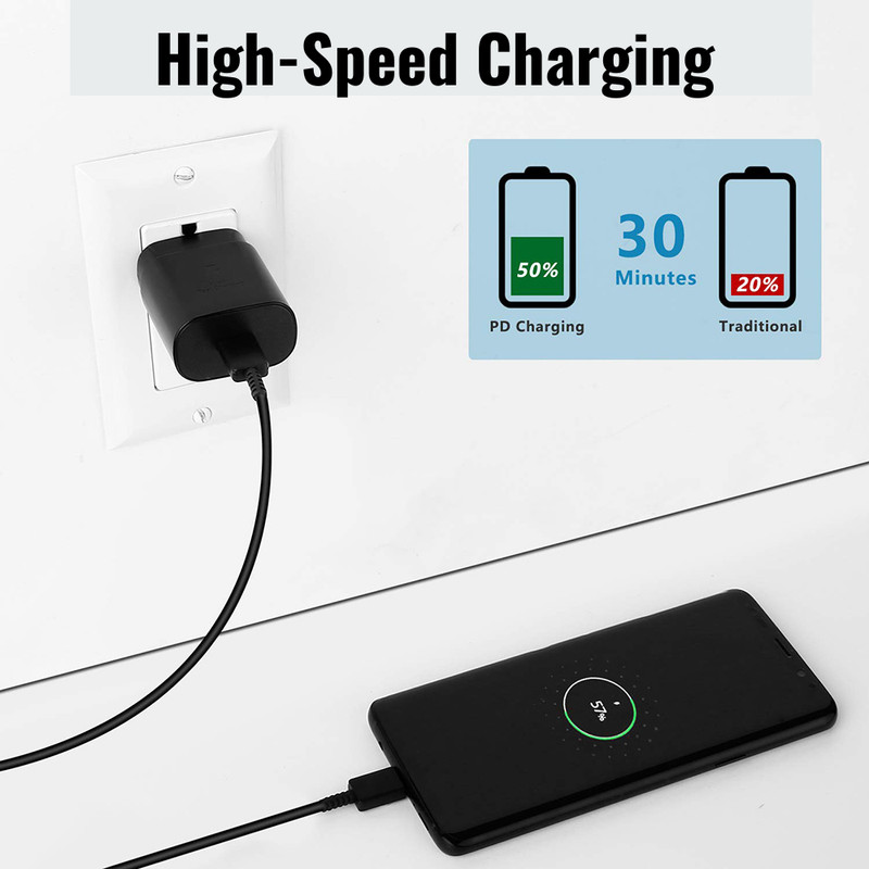 25W Fast PD Charger Cube For Samsung Galaxy S10 S20 S21 S22 USB C Type C Cable gallery