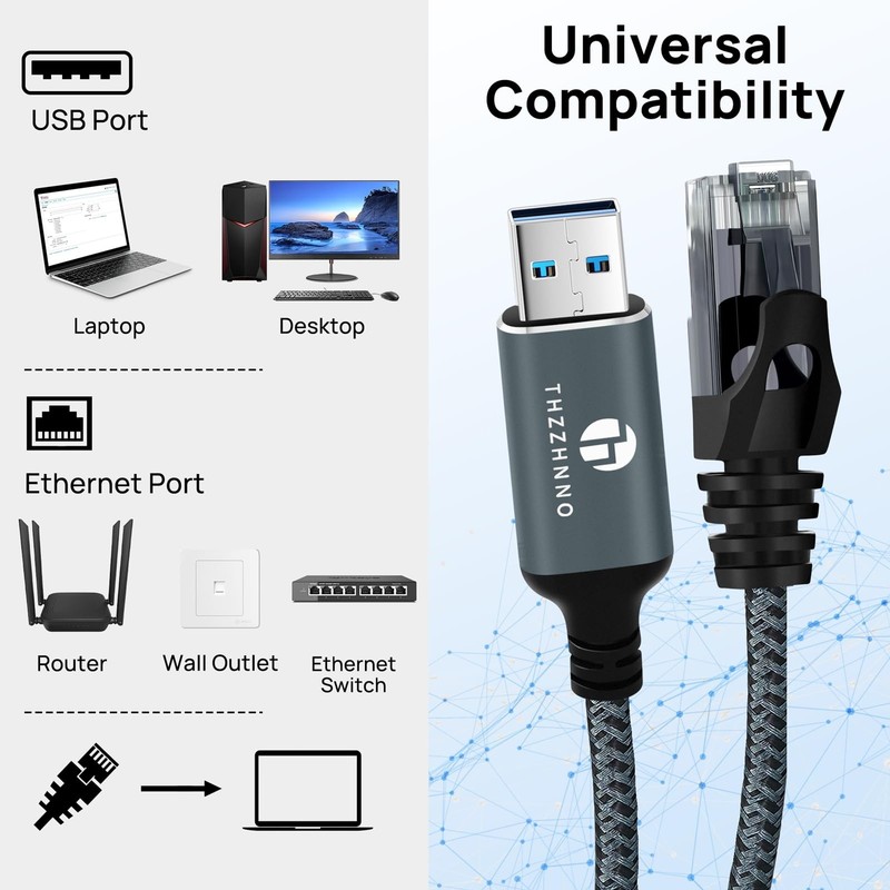 USB 3.0 A To RJ45 Male Gigabit Ethernet Cable Laptop PC Mac Linux 3.3FT gallery