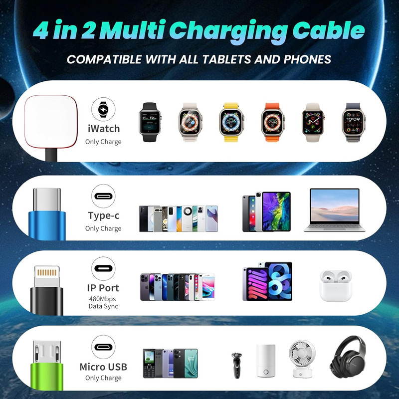 Multi Charging Cable with Iwatch Charger, 2 Pack 5FT Travel Essentials | One Cab gallery