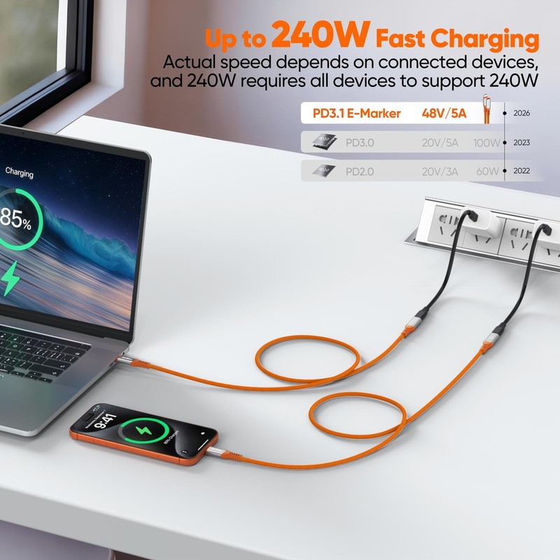 USB Extension Cable 3ft 2Pack, 20Gbps Data Transfer USBC 3.2 Gen 2, 240W Char... gallery