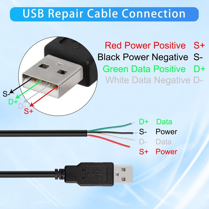 4Pcs USB 2.0 Male Plug 4pin Bare Wire USB Power Data Cable DIY Pigtail Cable ... gallery