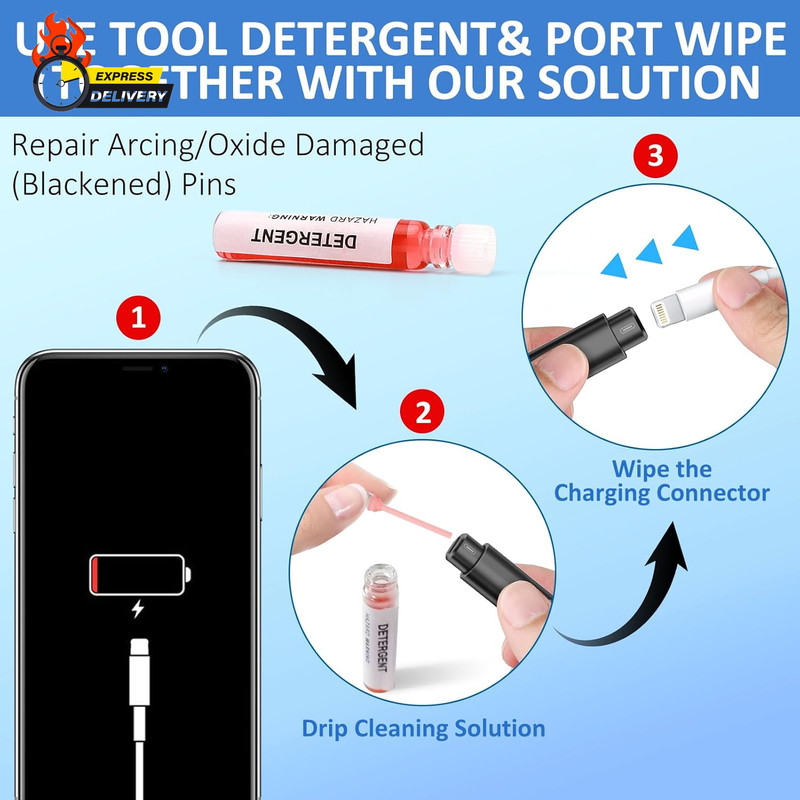 for Iphone Cleaning Kit for Charging Port Cleaner, Multi-Tool Iphone Cleaner Rep gallery