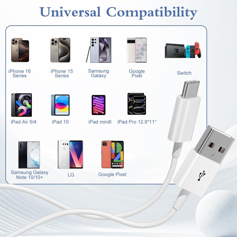 Snisre Car Carplay Cable, USB A to C Cable 3FT, Fast 3FT-ATC, White gallery