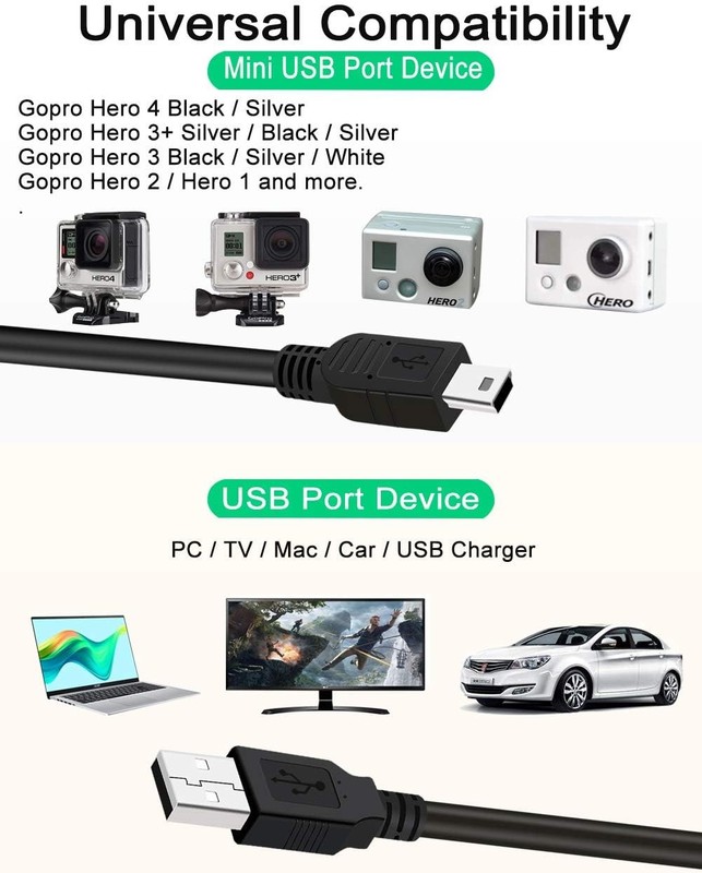 Mini USB Cable for GoPro Hero 4, 3, 2, 1-3ft Data Sync and Charging Cord, USB... gallery