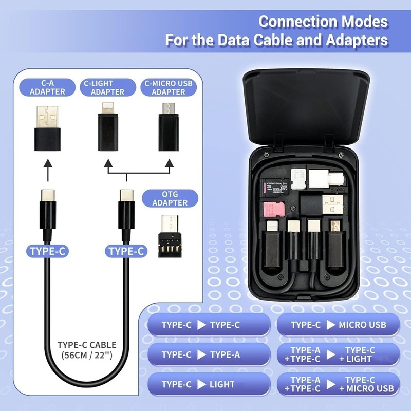 Multi Functional Compact Cable Card Storage Case with USB C Charging Cable gallery