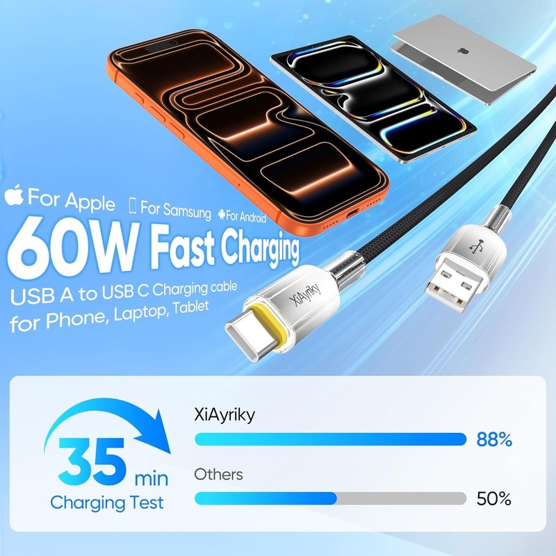 Extra Long USB A to USB C Cable 15FT (60W, 480M Data), USB Type-C Fast Charging gallery