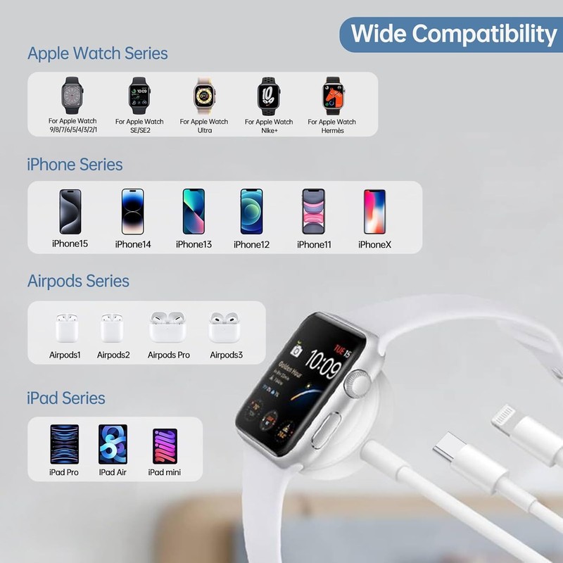 3 in 1 Magnetic Fast Charger USB-C Cable for iWatch 10/9/8/7 iPhone 5~17 Series gallery