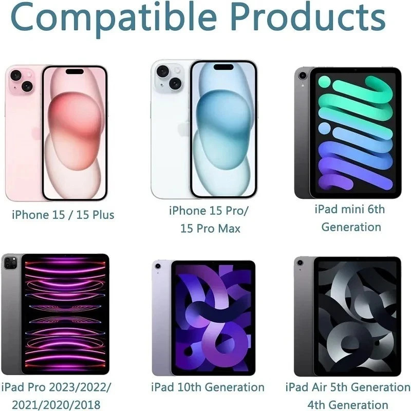 60W USB C to USB C Fast Charging Cable 5A PD Data Cord for iPhone Samsung gallery