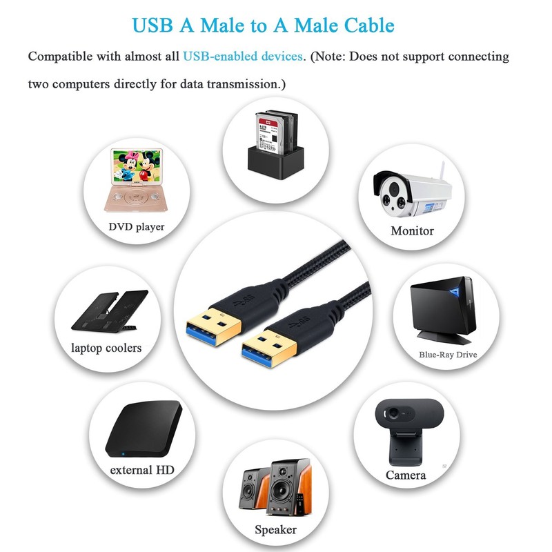 2 Pack 6ft Braided USB 3.0 Cable Male to Male Double End Cord for Hard Drive gallery