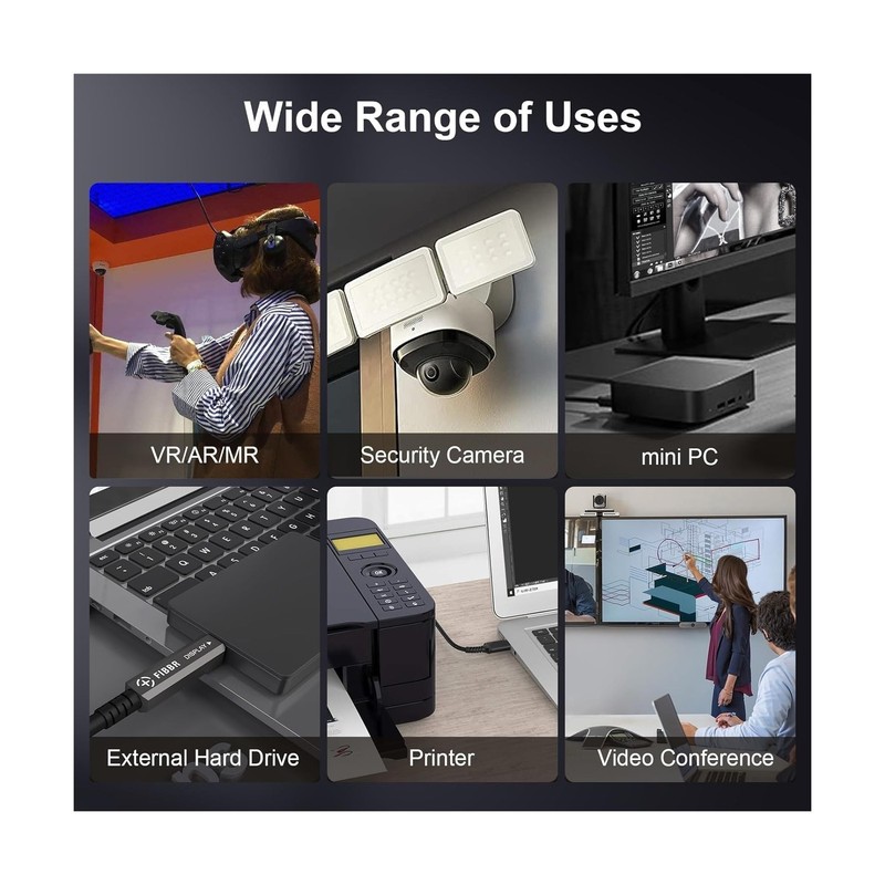 Fiber Optic USB C Cable(16.5ft), Full-featured Active Optical USB C to USB C ... gallery