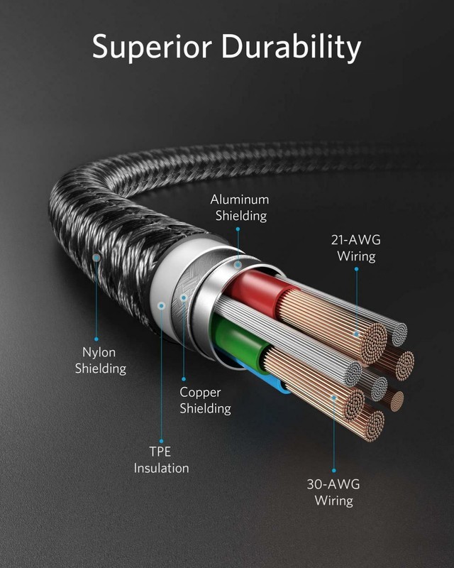 For Samsung Galaxy A03s A12 A13 A32 A52 10FT USB-C CABLE EXTRA LONG FAST CHARGER gallery