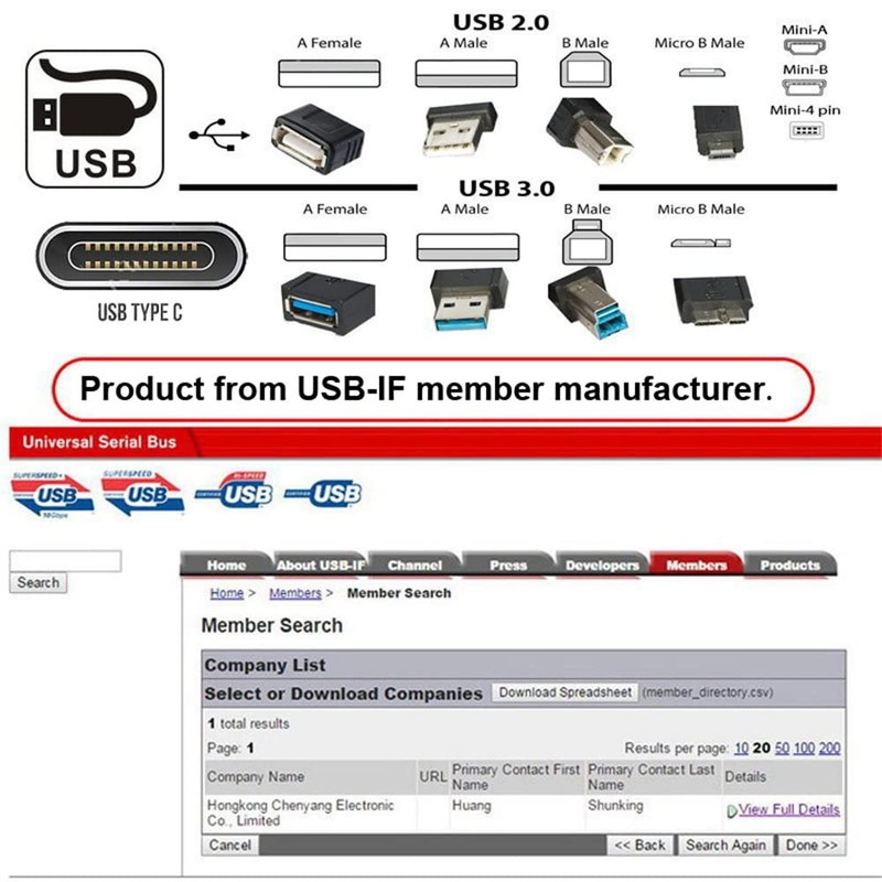 USB 3.1 Type-C Locking Connector to Standard USB3.0 Data Cable 300CM gallery