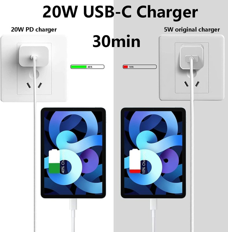 For iPhone 15 iPad Pro Air Android 20W USB C Fast Charger Power Adapter PD Cable gallery