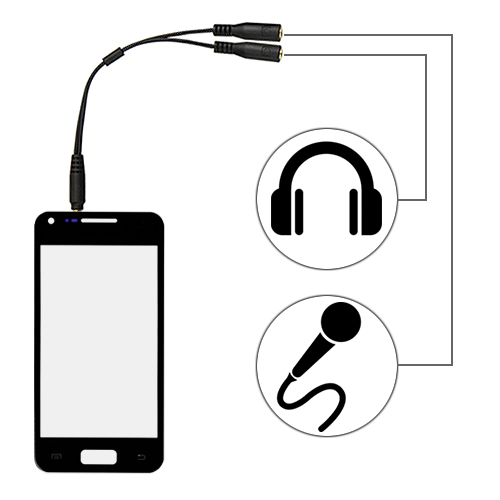 JJC SPY1 Cable Adapter 3,5 mm TRRS an 2x 3,5mm Buchse Verteiler iPhone 4s 5 5s 6 gallery