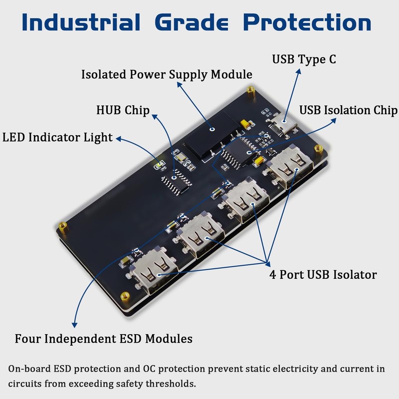 4 Port USB Isolator Adum3160 Chip 2W 5V Regulated Power 12Mbps 1.5KV Adapter gallery