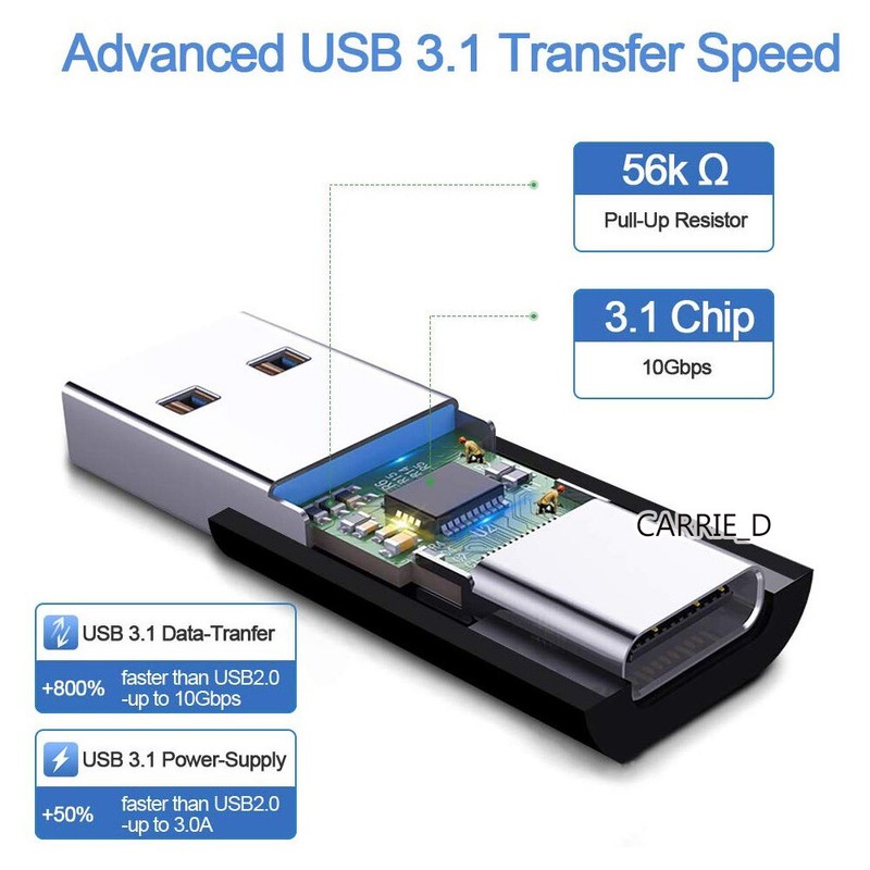 USB 3.1 Type C Female to USB 3.0 Type A Male Adapter Converter Cable Connector gallery