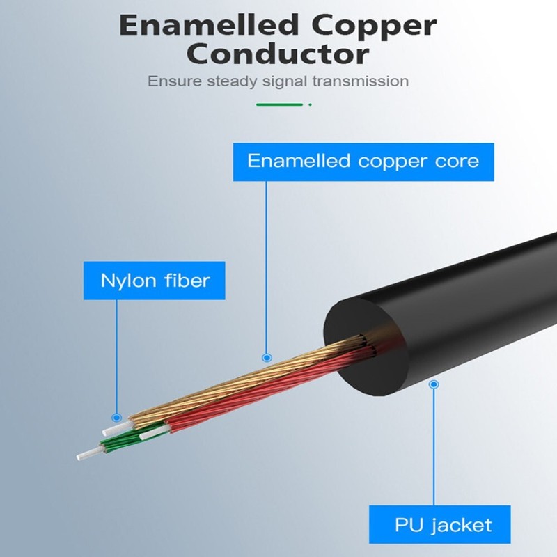 Lightweight Ultra-Durable Type C to 3.5mm Male Audio Cable for iPhone Samsung LG gallery