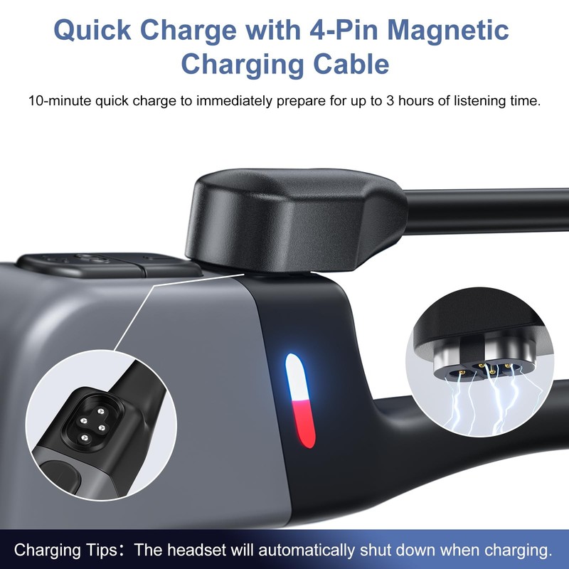 (2Pack) 4Pin Magnetic Charging Cable for OpenSwim Pro, USB C Charging Cable C... gallery