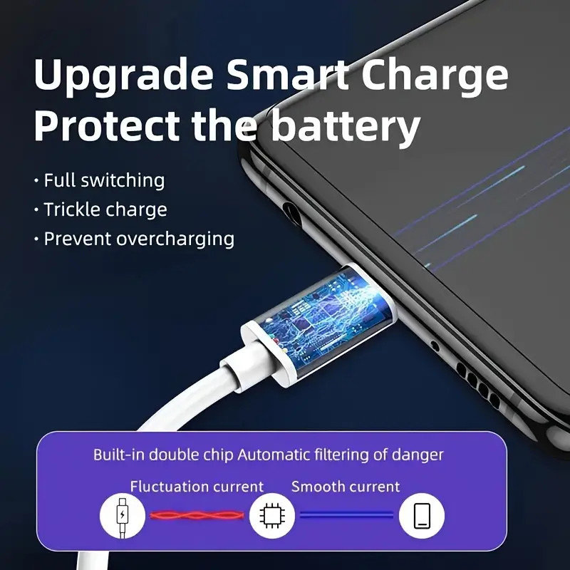 IPhone 17 16 Pro Max Plus USB-A Cable Fast Charger Type C Charging Data Lot Cord gallery