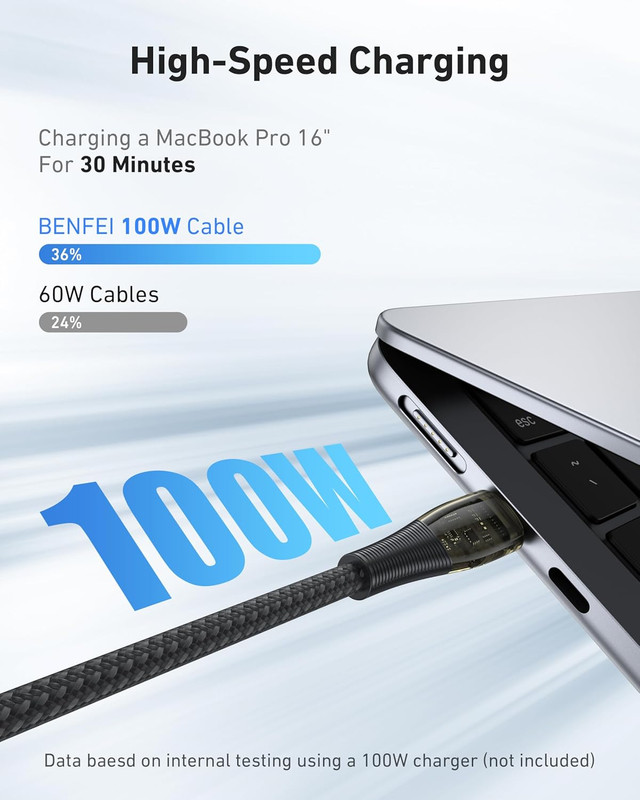 100W USB C to USB C Cable [3-Pack 3.3 Feet], Transparent Fast Charging Cable for gallery