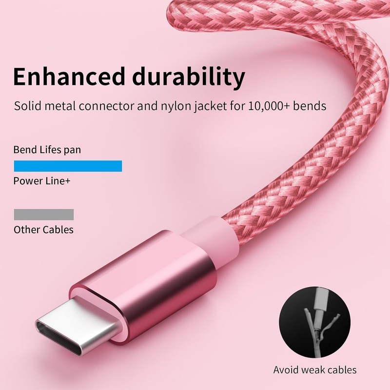 5-Pack Nylon Braided USB C Cable Set - Fast Charging & Data Transfer, 3-10FT gallery