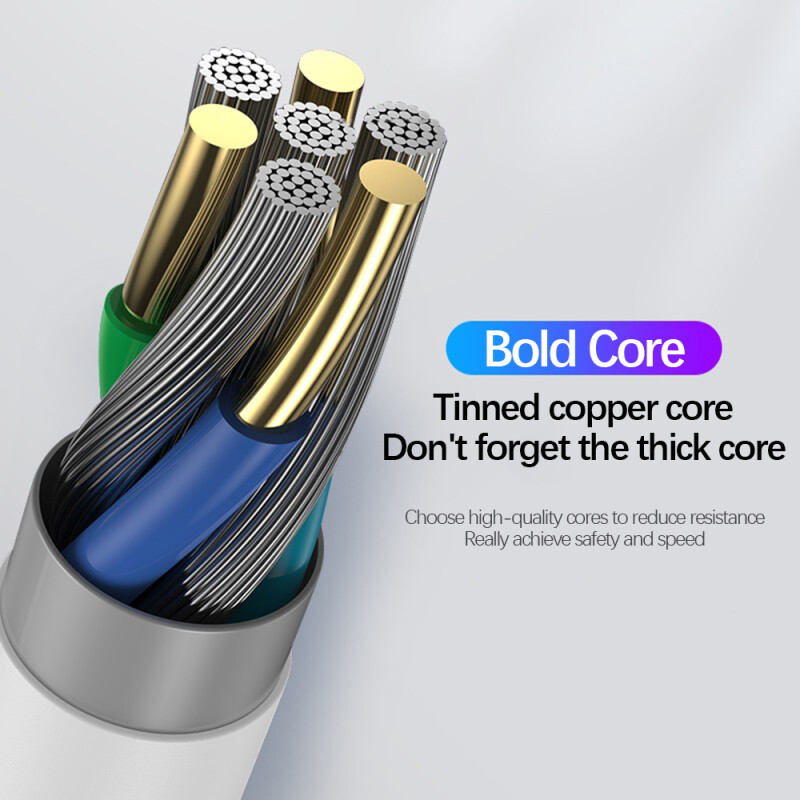 3/6FT Type C to Type C Fast Charger Charging Cord PD Cable For Samsung Android gallery