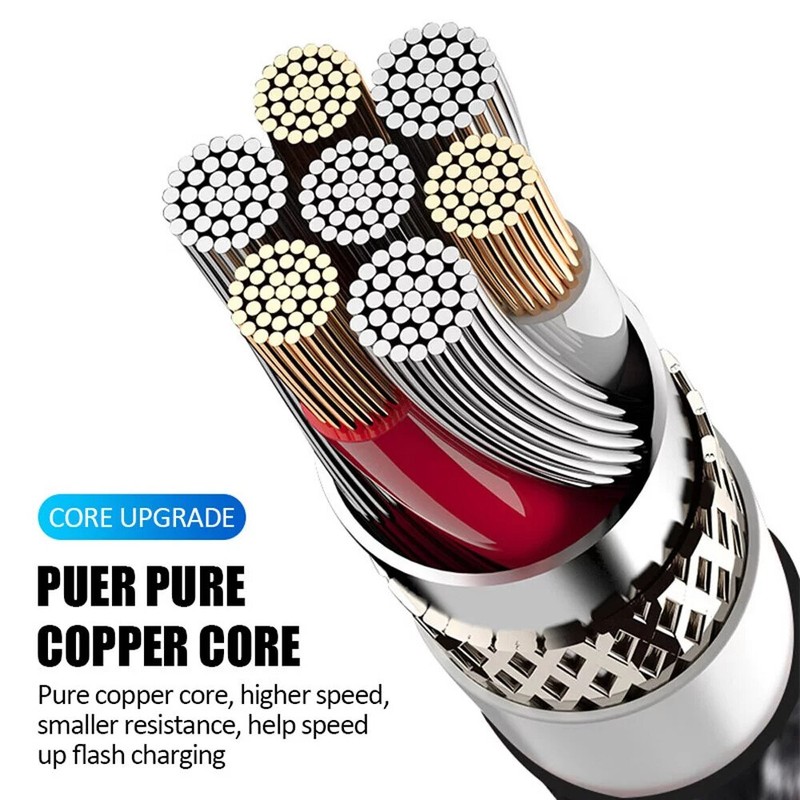 3 in 1 Fast Charging USB Cable, 3A USB Data Cord for Multiple devices all types gallery
