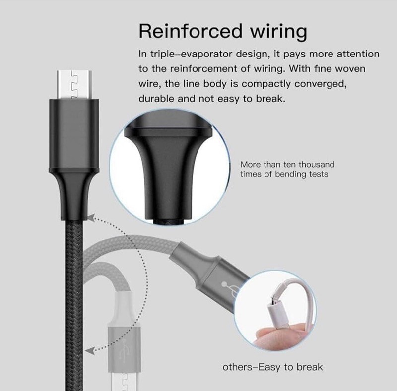 3 In 1 Charging Cable 2 Pack 4 Foot gallery
