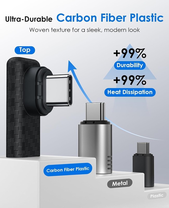 2Pack 240W Magnetic USB C Right Angle Adapter, 40Gbps Type C Extender 24Pin | 90 gallery