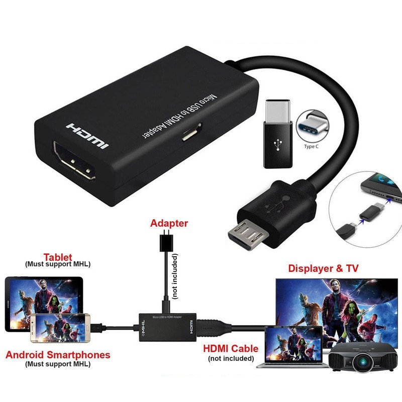 Type C & Micro USB Male to HDMI Female Adapter Cable for Cellphone Tablet TV gallery